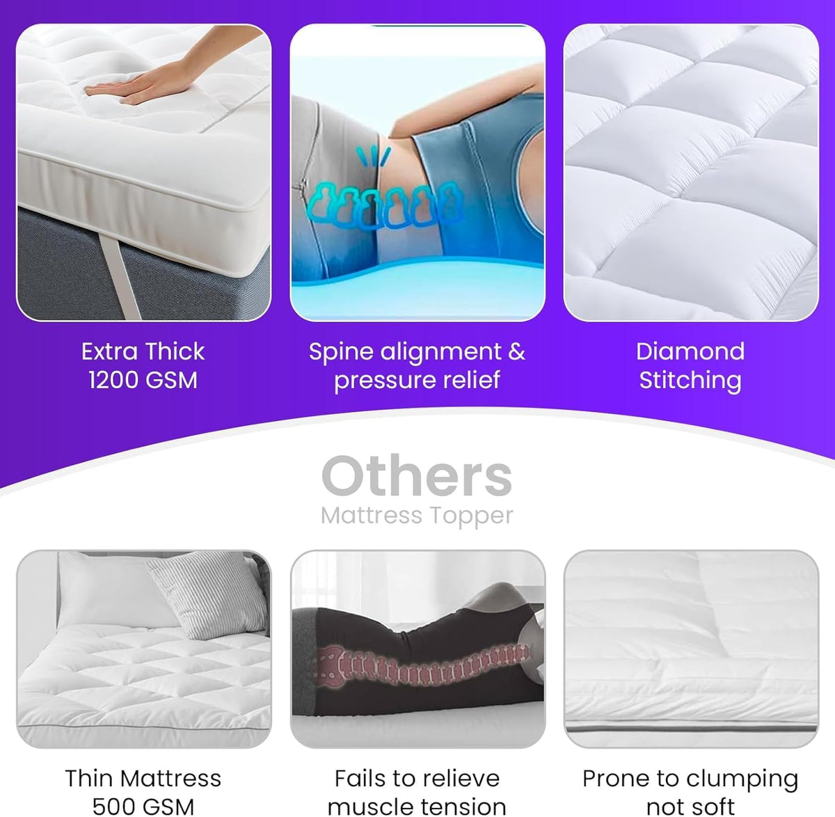 Single Mattress Topper - 10cm Thick 1200 GSM