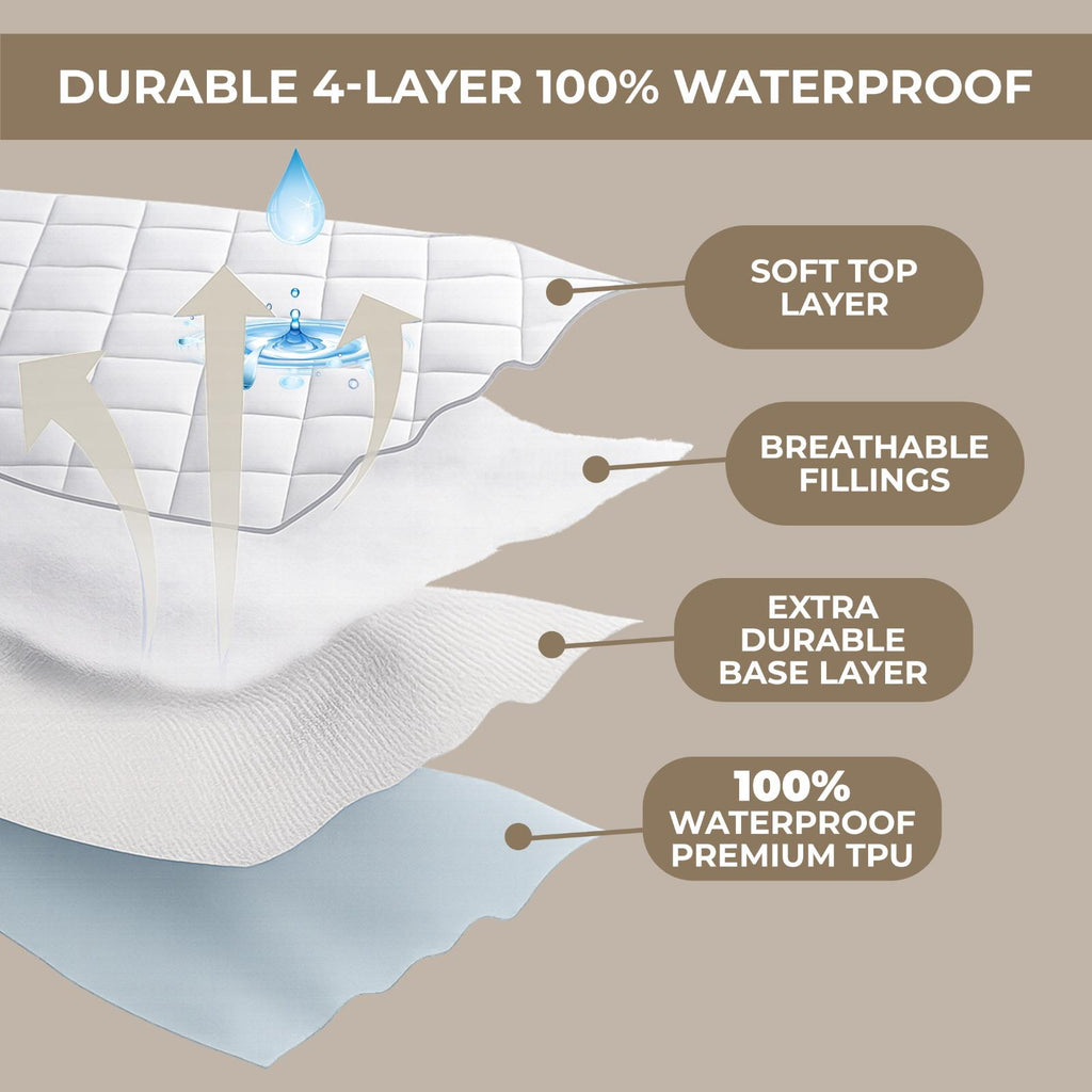 Mattress Protector WaterProof